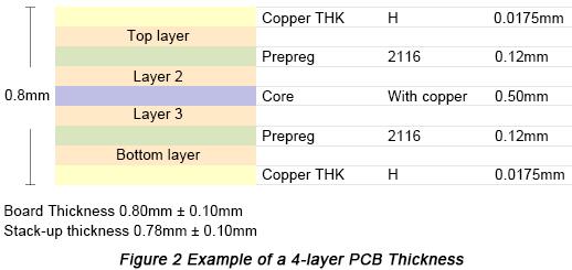 2 layer-pcb.jpg