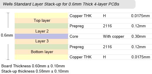 4-layers pcb (1).jpg