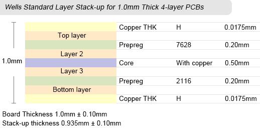4-layers pcb (3).jpg