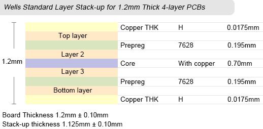 4-layers pcb (4).jpg